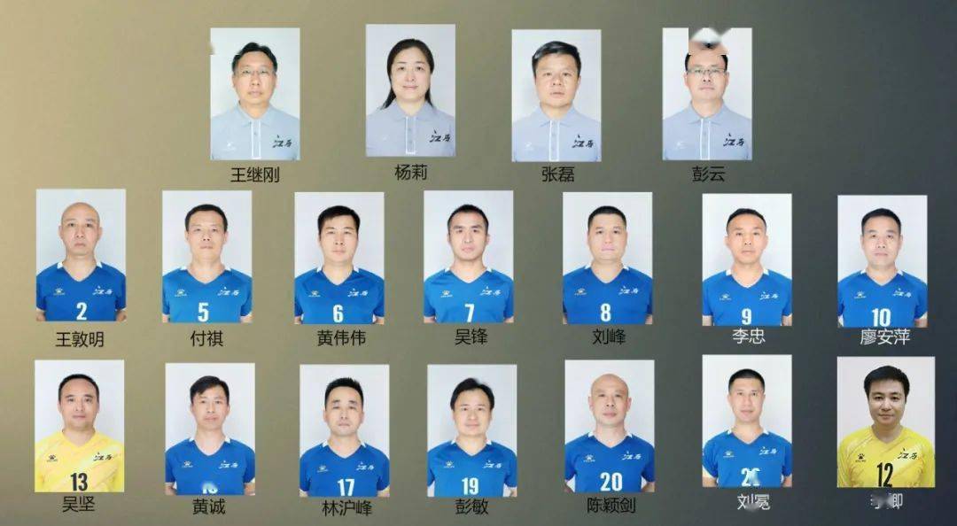 南昌二中足球特长招生2019_江西南昌二中足球冠军_南昌二中足球小将进国家队
