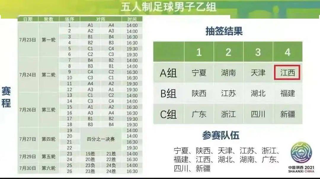 南昌二中足球小将进国家队_江西南昌二中足球冠军_南昌二中足球特长招生2019