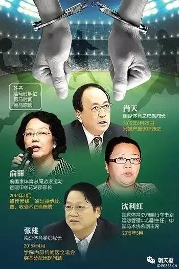 亚洲击剑青年锦标赛2011_击剑亚洲杯冠军_2021亚洲击剑锦标赛