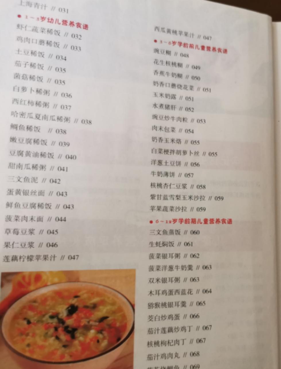 儿童餐肉类的做法大全_儿童营养餐肉类_餐肉类营养儿童可以吃吗