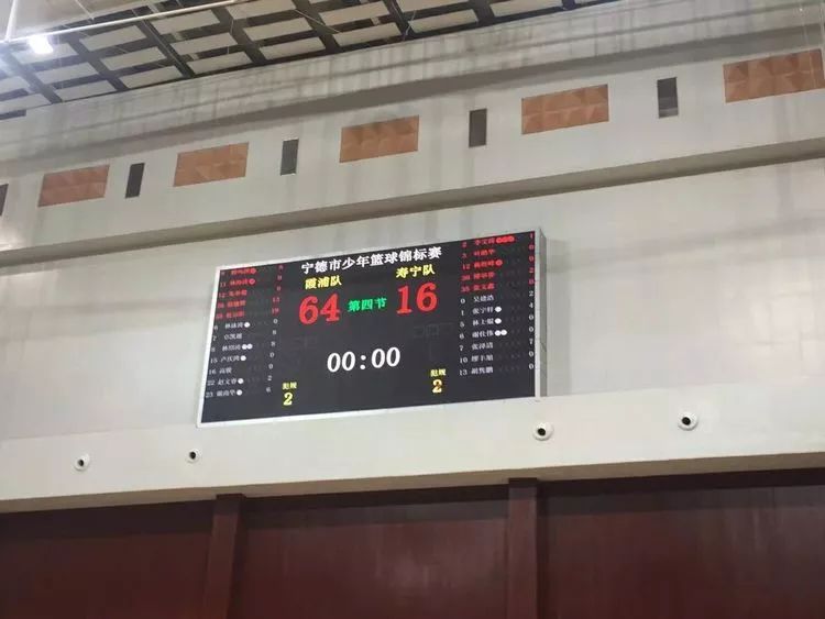 秦皇岛青少年篮球俱乐部_秦皇岛市中学生篮球比赛_秦皇岛少年篮球赛冠军是谁