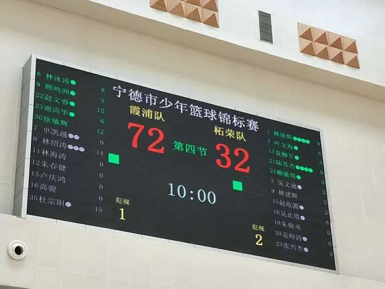 秦皇岛少年篮球赛冠军是谁_秦皇岛青少年篮球俱乐部_秦皇岛市中学生篮球比赛