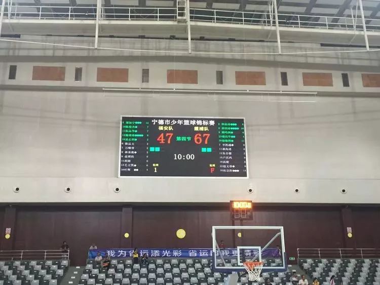 秦皇岛少年篮球赛冠军是谁_秦皇岛市中学生篮球比赛_秦皇岛青少年篮球俱乐部