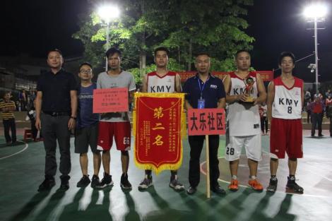 晏家屯镇篮球比赛冠军_晏家屯镇篮球比赛冠军_晏家屯镇篮球比赛冠军