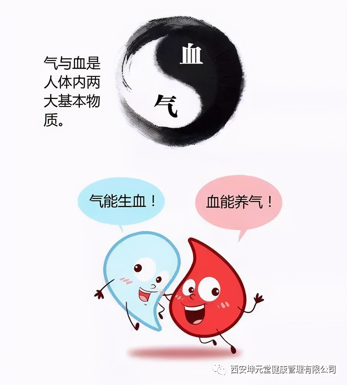 中医养生亚健康_中医讲亚健康_中医食疗亚健康