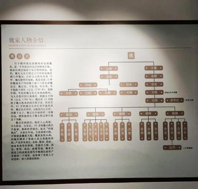 赣州慈姑岭生活趣事_赣州慈姑岭生活趣事_赣州慈姑岭生活趣事