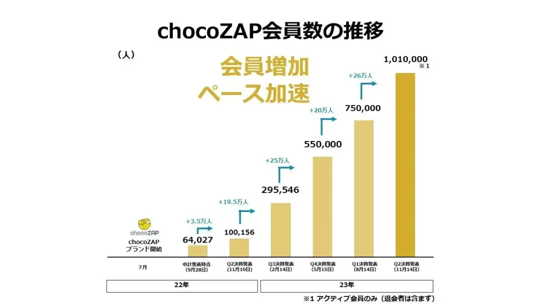 健身房运动没有动力_动力健身房一个月要多少钱_健身动力
