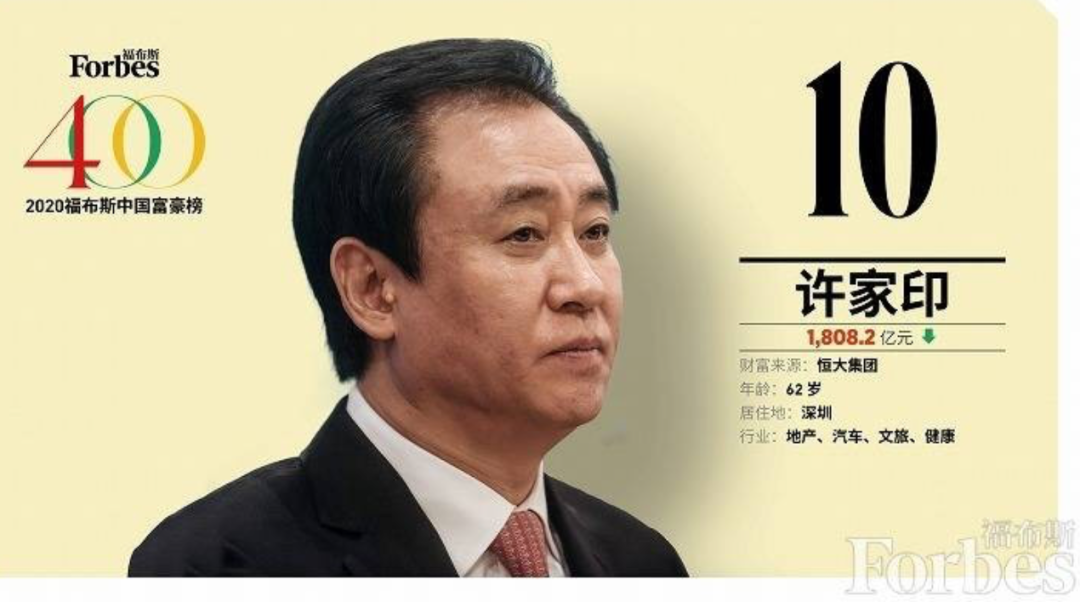 历史足球主帅排名榜中国_足球主帅排行_足坛历史十大主帅