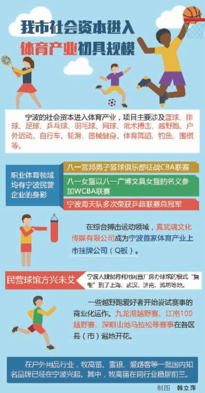 潍坊万达篮球联赛发展历史_潍坊篮球俱乐部_潍坊篮球城市超级联赛