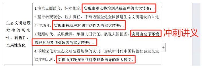 2024国考行测常识判断模块解析：中华文明创新性考点覆盖与华图教育培训优势